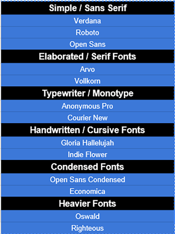 Twelve new fonts in your invoice template to apply to your unique invoice