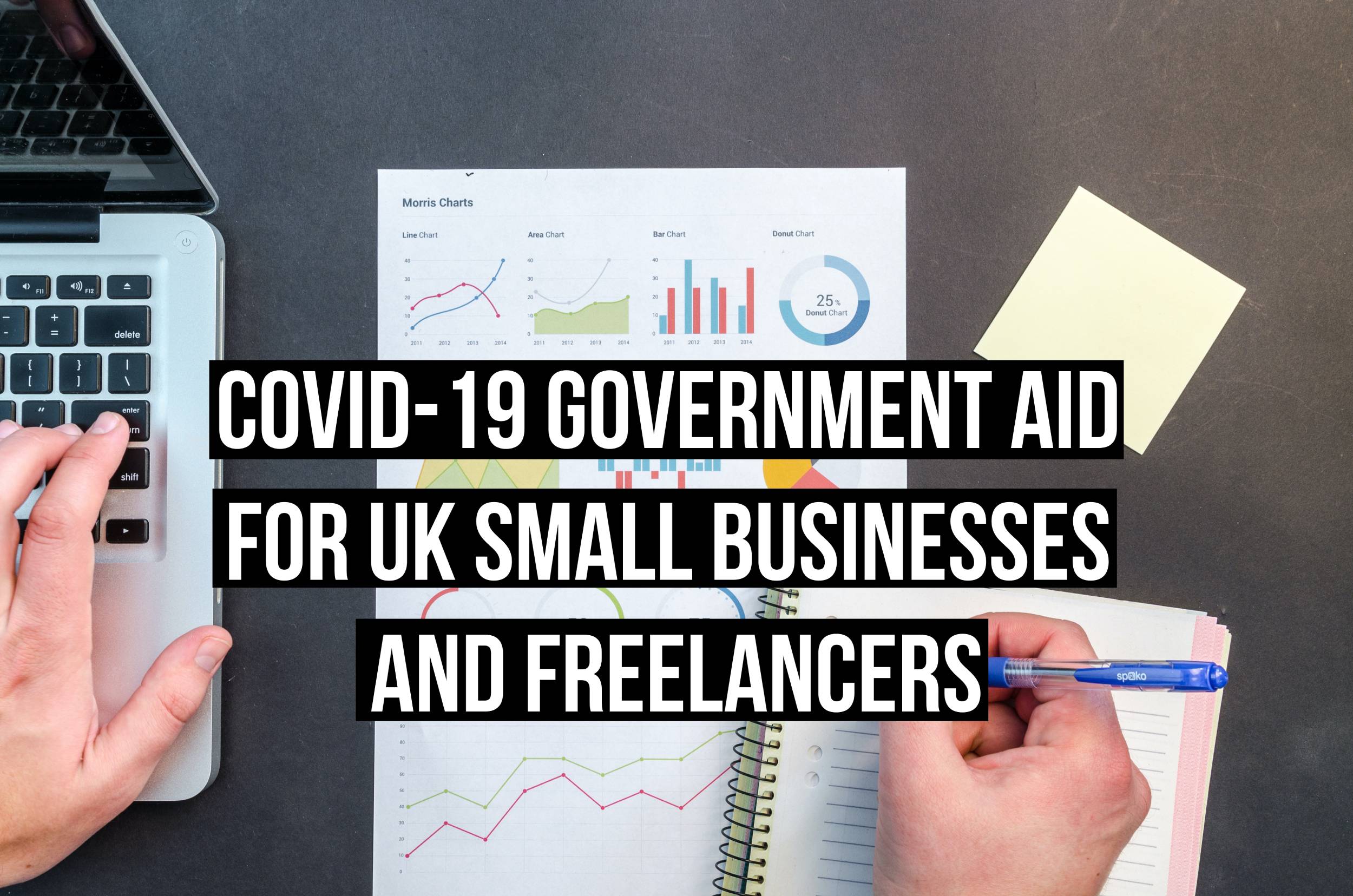 covid 19 government aid for uk businesses title