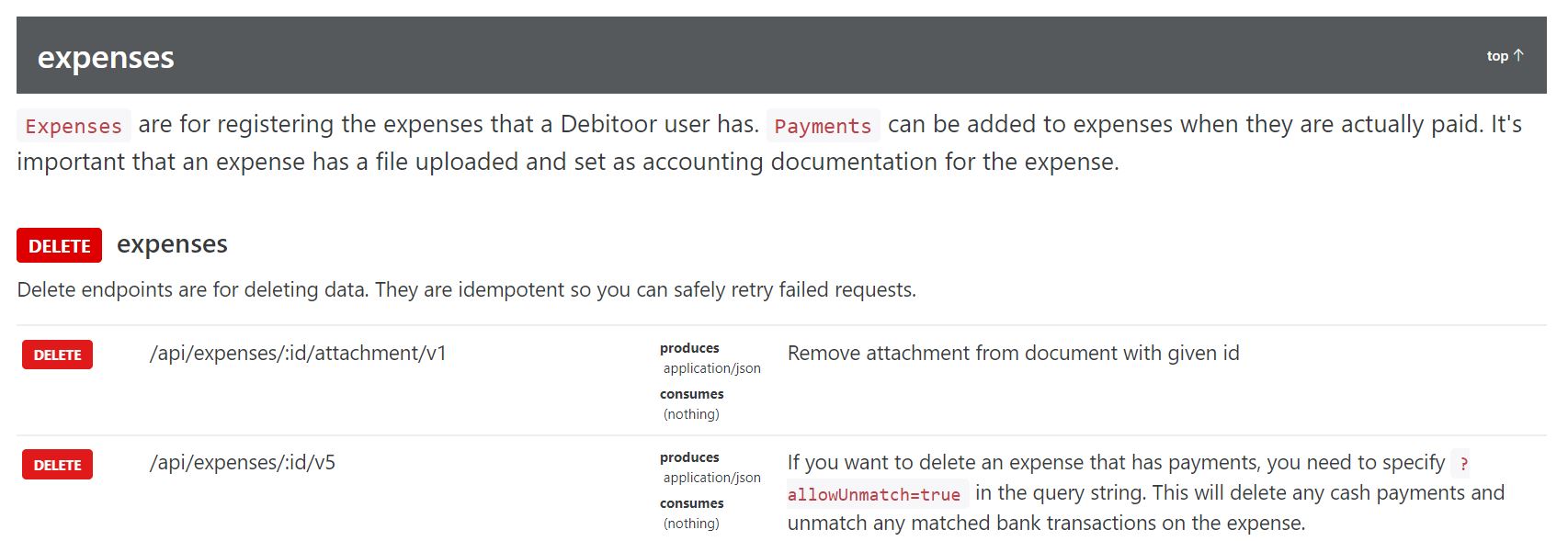 API documentation from Debitoor