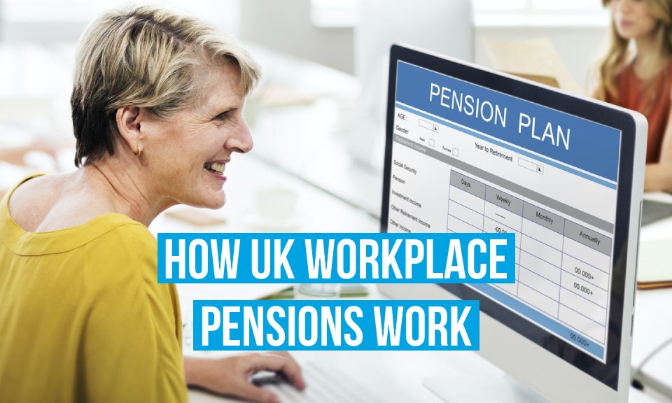 How UK workplace pensions work title image