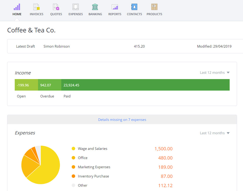 A screenshot of example graphs in the dashboard of Debitoor invoicing & accounting software