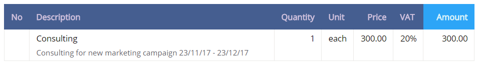 How the date range placeholders appear in your recurring invoices in Debitoor invoicing software