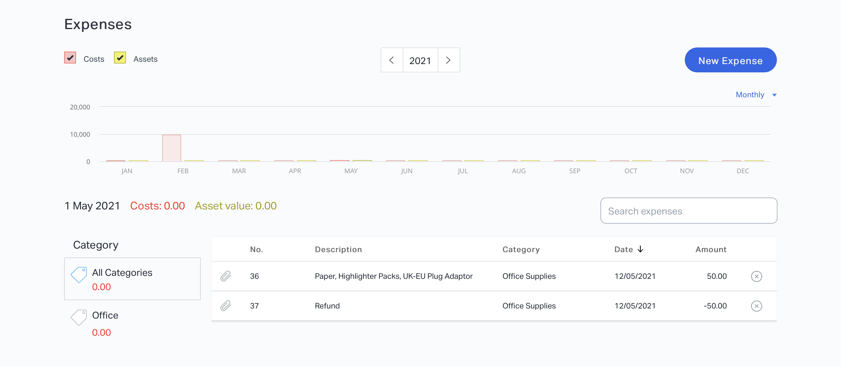 Example of recorded expense and refund from supplier shown together in the expenses tab.