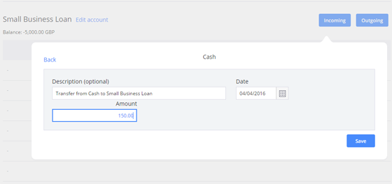 Sba Loan Chart