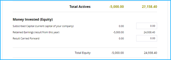 The balance sheet in Debitoor invoicing & accounting software will also show any equity for your business