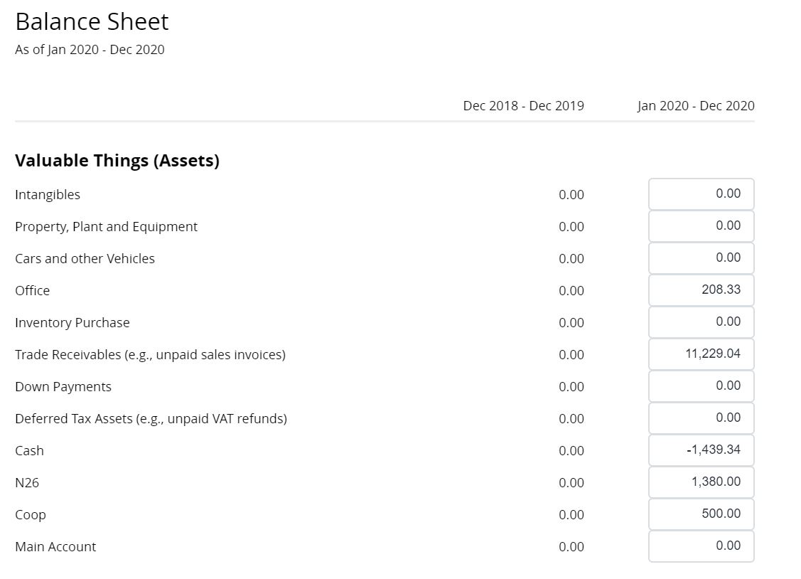 image showing asset process 4